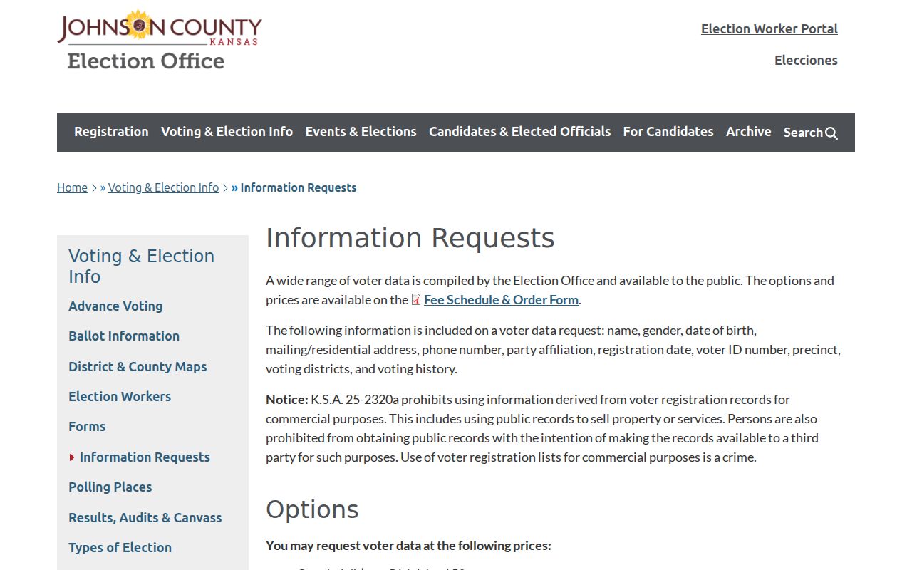 Johnson County neighbors voter file information